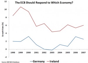 ecbchoice